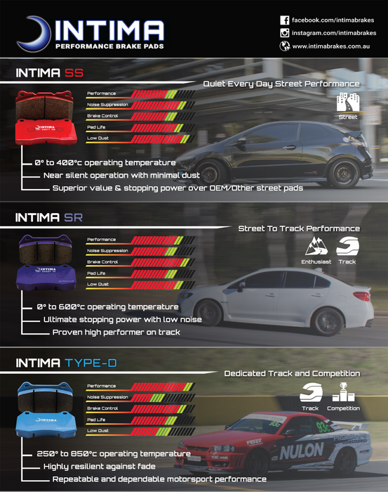 Type-D V2.0 Circuit Racing Brake Pads to suit R32 / R33 / R34