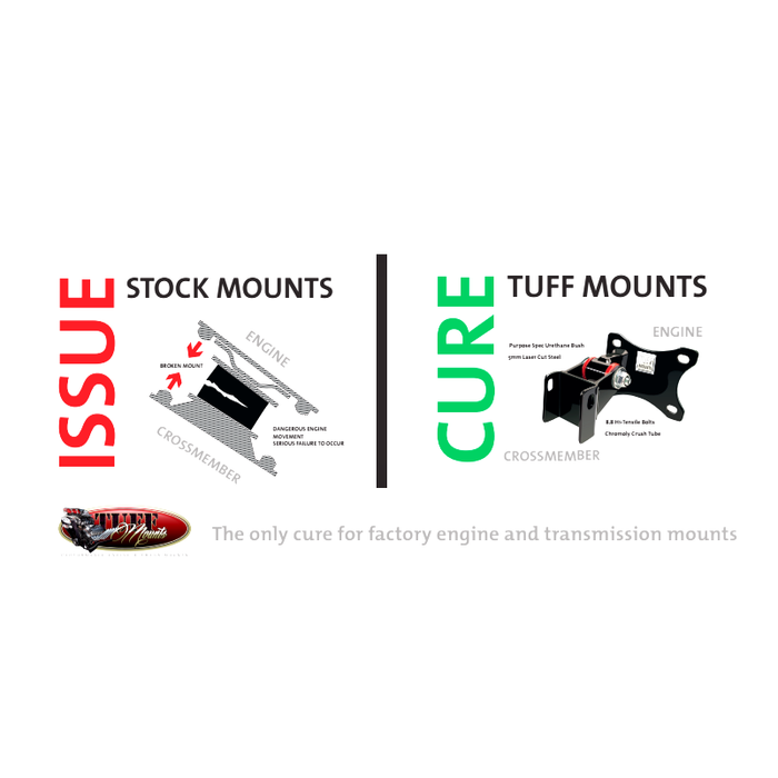 R32 / R33 / R34 Performance Engine Mounts