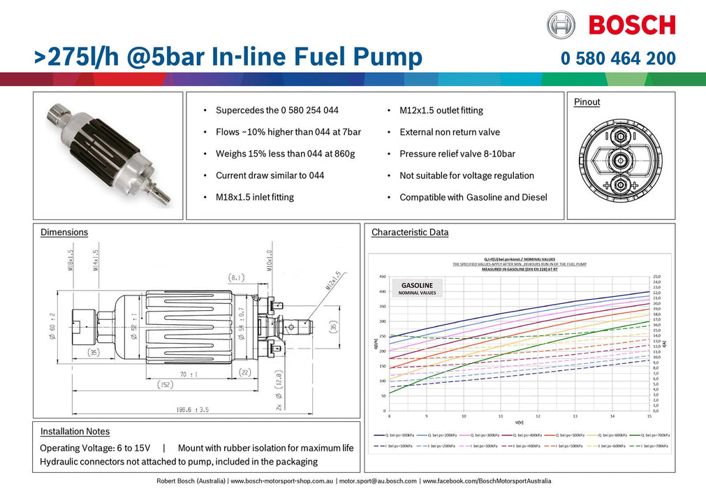 Bosch 200 In-Line Fuel Pump >275lph @ 5 Bar | 0580464200