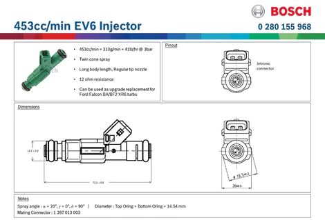 Bosch 453cc/440cc Full Length Fuel Injector | 0280155968